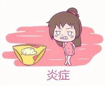 临床症状:呈灰白色或灰黄色,稀薄,有腥臭味,尤其是性交后更为明显.