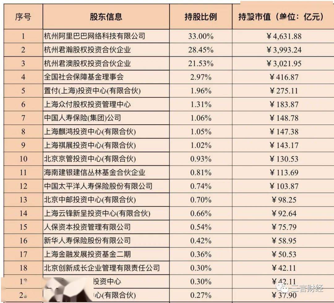 国家gdp包括公司市值吗_a股市值与gdp比值图(3)