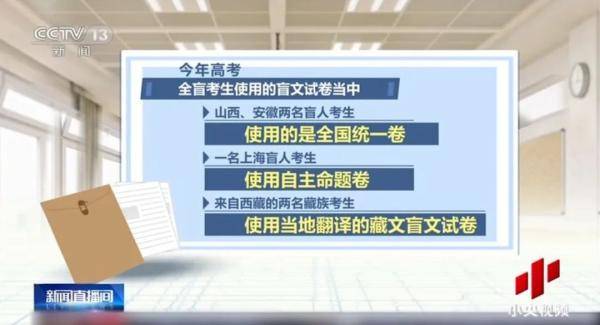 盲文|盲人学子高考超一本线120分！他想从事的工作令人感动