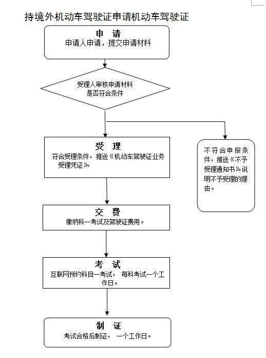 西安上半年出生人口_西安人口净流入统计图