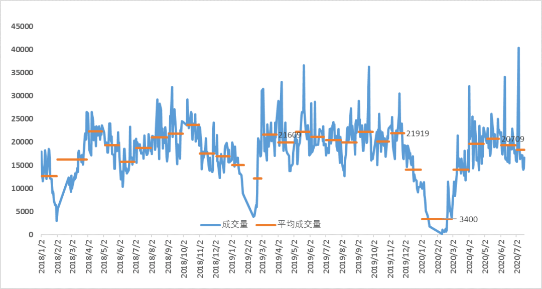 山东省2020年上半年g_2020版山东省标准地图(2)