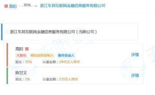 富阳|涉非法吸收公众存款，“车邦贷”创始人周某等10人被审查起诉