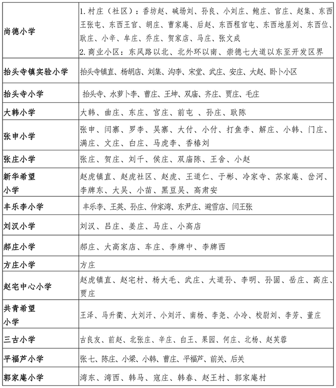 2020德州齐河gdp_齐河德州摄影学校