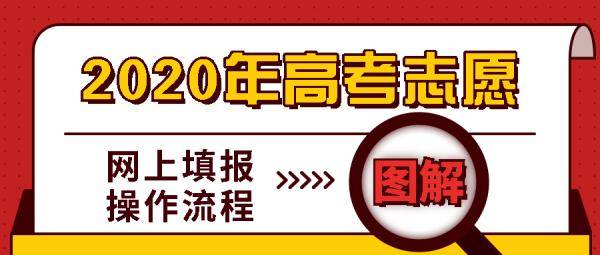 志愿|速看！2020年陕西高考志愿网上填报操作流程和注意事项