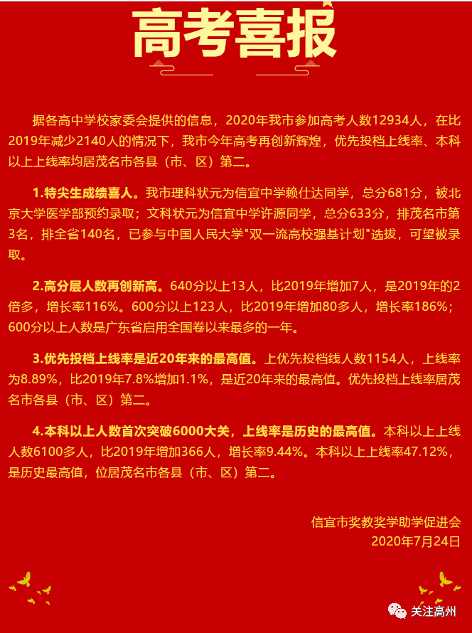 2020年高考淮州中学_淮安各高中陆续公布招生章程,清中、淮州中学、一