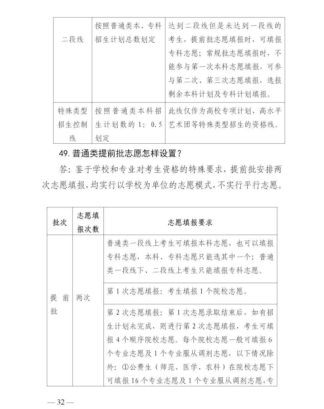 志愿|新高考 | 山东高考志愿填报70问！一定要收藏