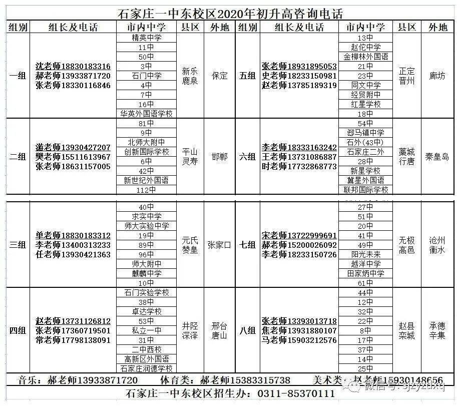2020石家庄中考学校_石家庄高中排名盘点!中考家长务必提前了