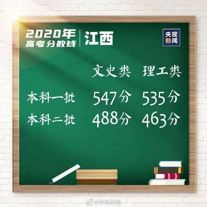 2020年高考新疆省内_新疆2020年成人高考准考证今天起可打印