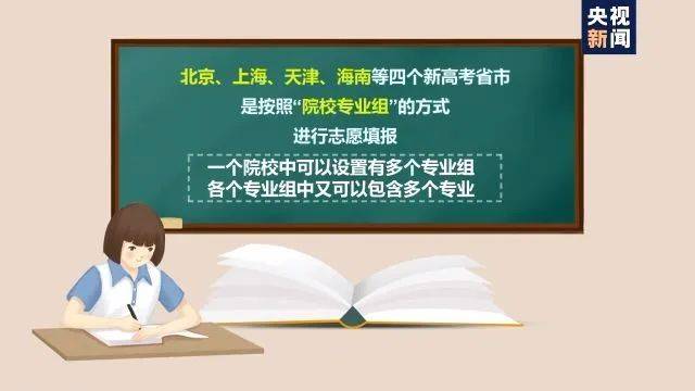志愿|提醒 | 高考分数出来了可别填错志愿 两种志愿填报方式要记牢