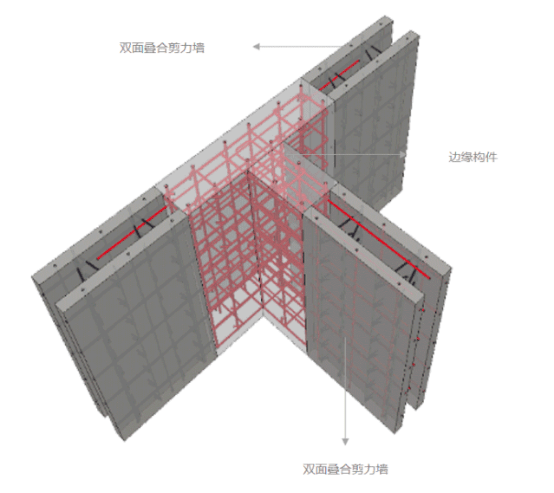 解析装配式建筑行业神器叠合剪力墙技术