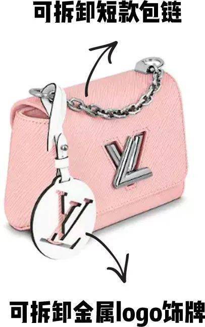 经典|我打赌，你一定猜不出这是LV哪只包！