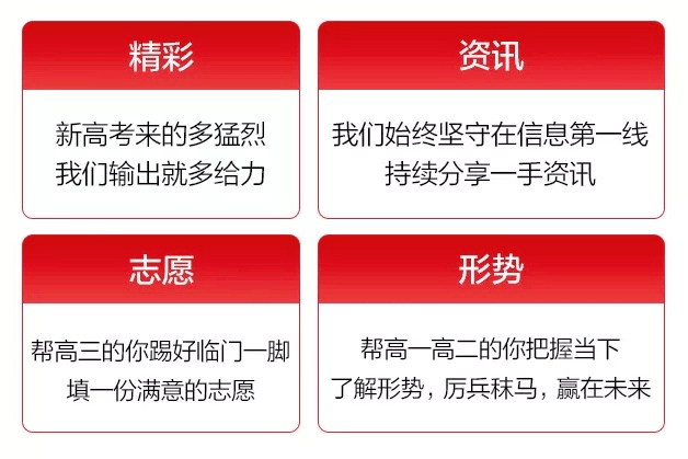 北京2020高考排名对_2020年北京市高考报名11月1日启动(2)