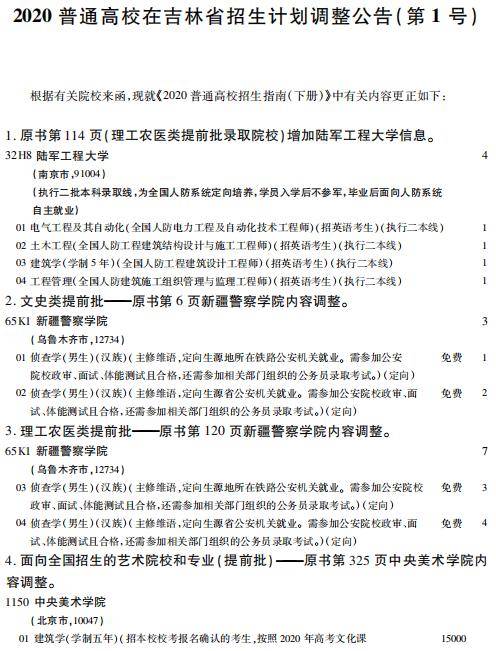 吉林省|重要发布！事关2020年吉林省普通高校招生