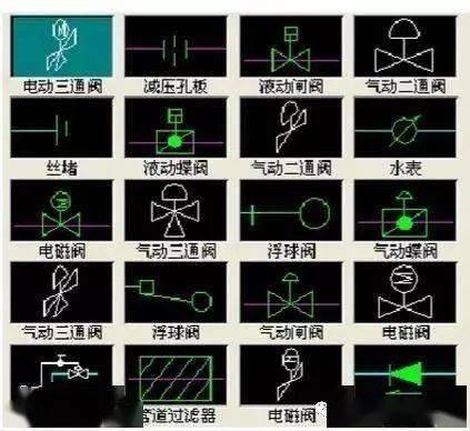 中国工控315个阀门cad符号图画法33条cad技巧抓紧收藏