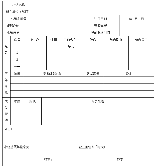 质量控制及管理的表格模板