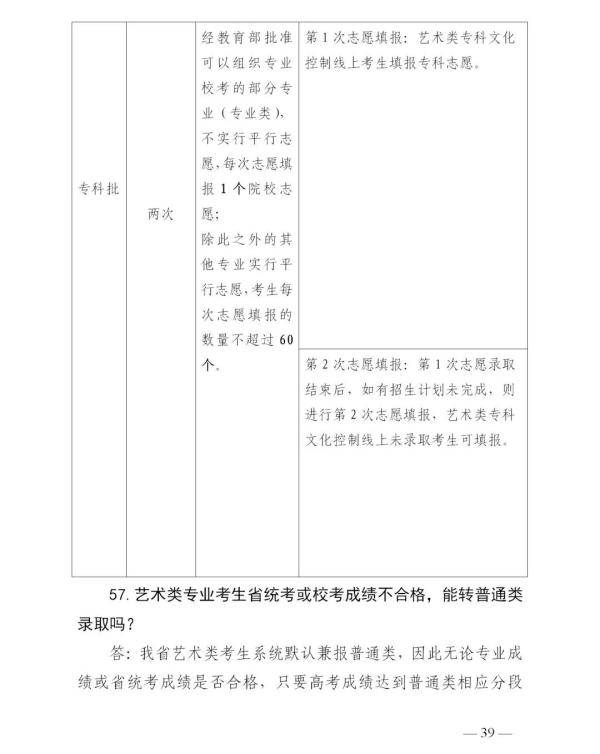 成绩|山东高考成绩今日发布！成绩查询、录取工作进程表、志愿填报看这里！