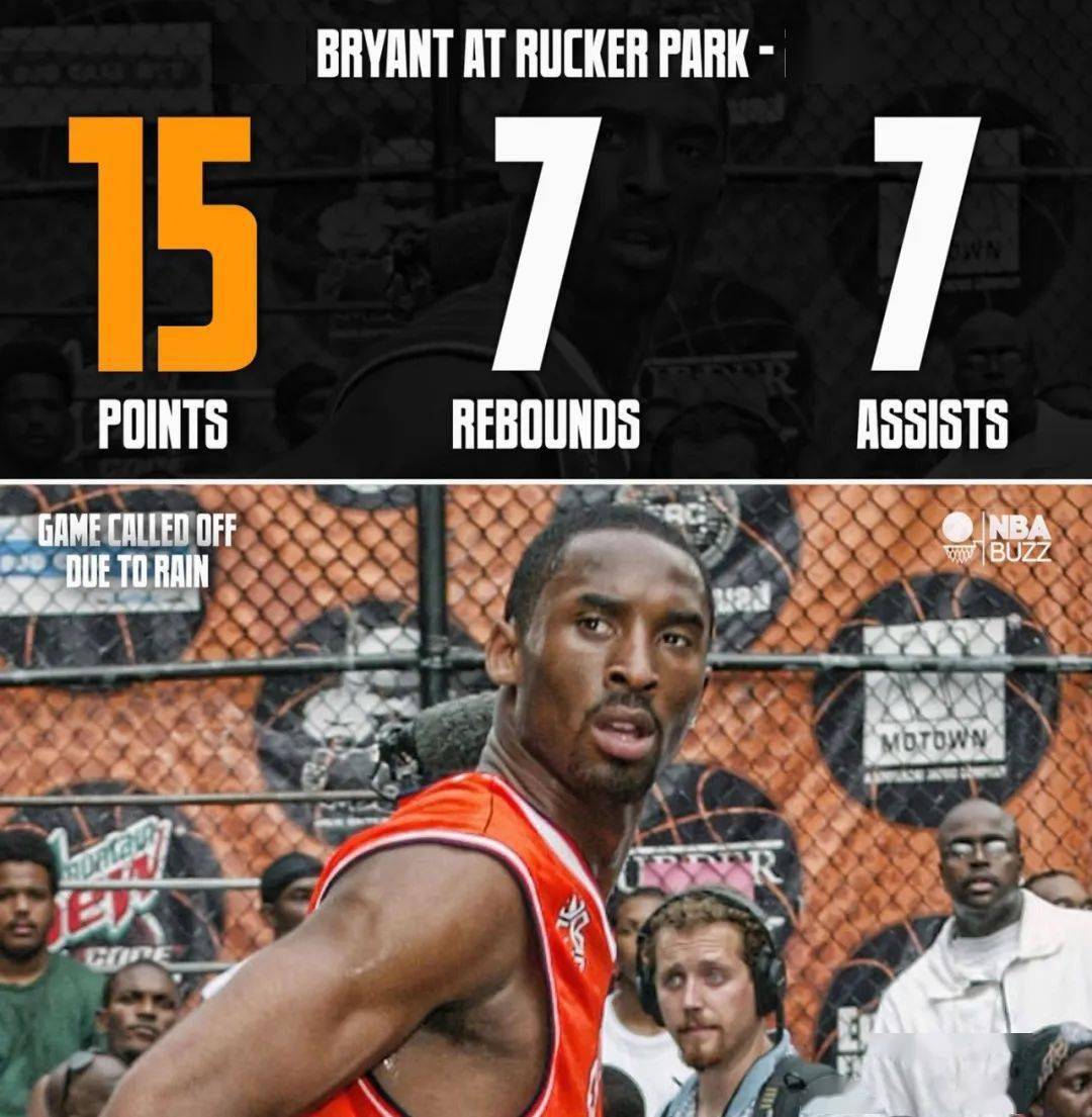 Kobe|一双鞋，让你记得18年前的夏天，“曼巴”在哪里