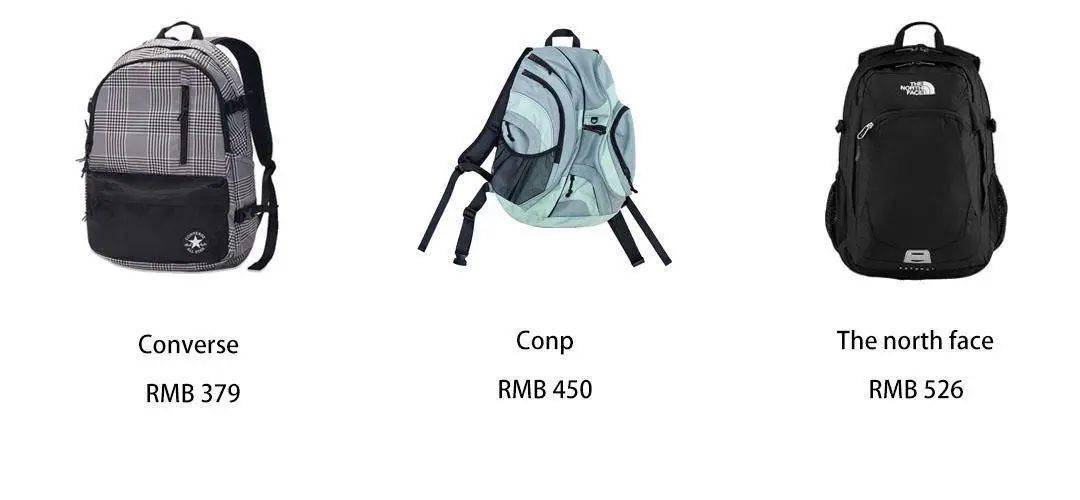 邮差|年轻男生应该要有哪些包|包袋专题