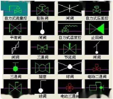 中国工控315个阀门cad符号图画法33条cad技巧抓紧收藏