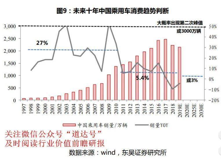 中国人口2020新生_中国2020年新生人口(3)