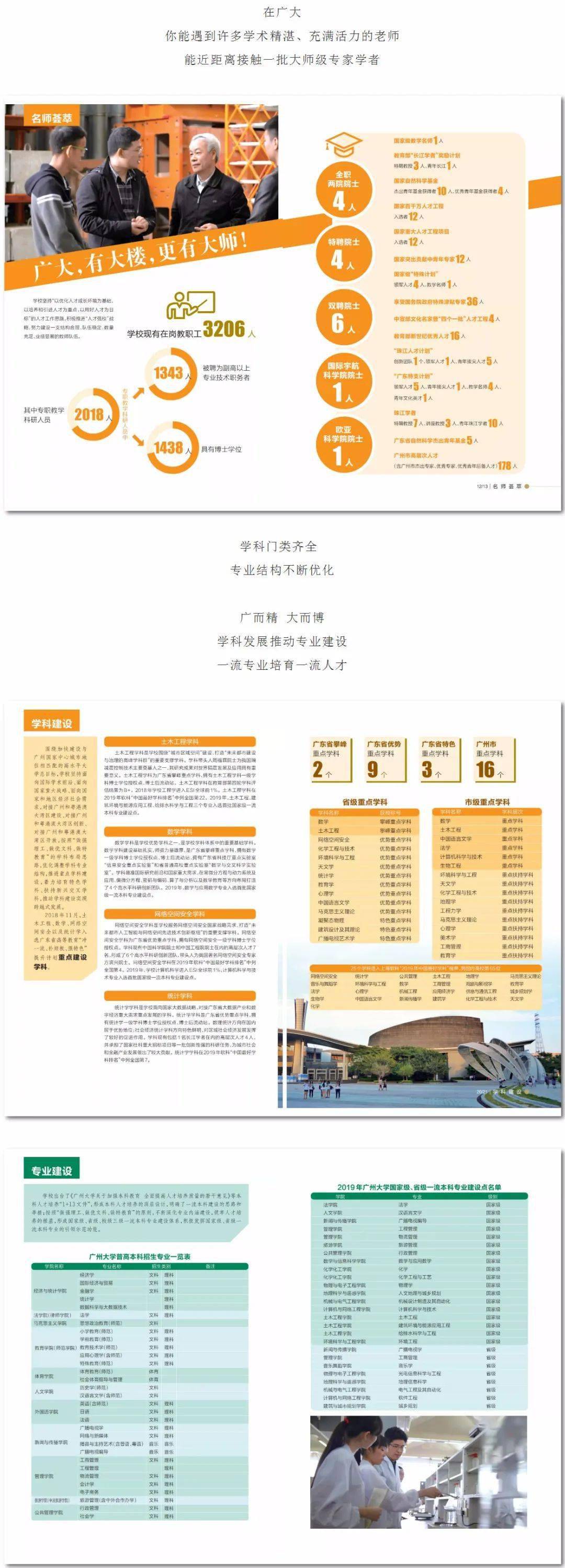 办学|2020招生指南来啦！报考广大看这一本就够了