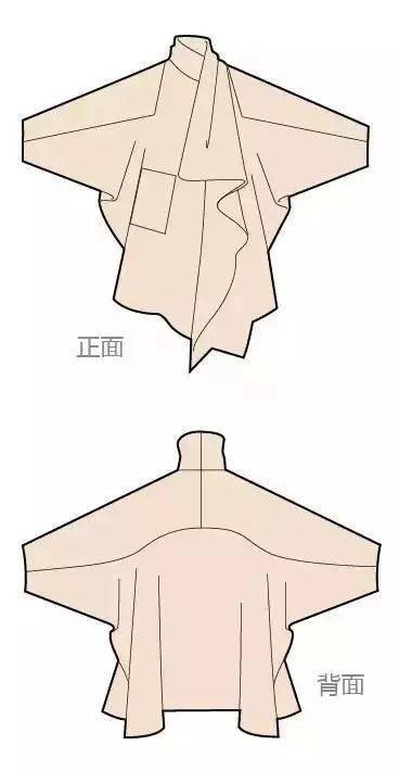 Vionnet|日式解构主义| 5款服装解构款式纸样分享！