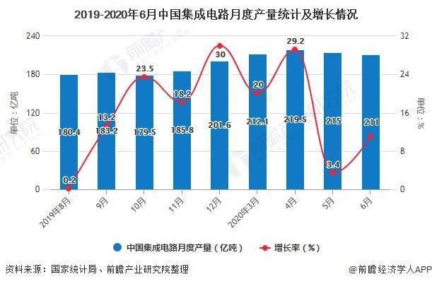 西安市人口引进逻辑_西安市人口分布密度