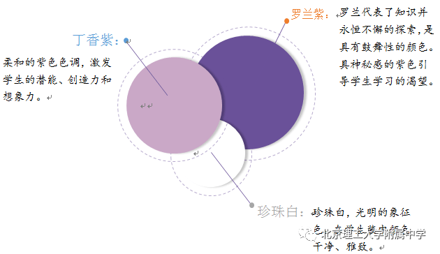 nice|乐园理工之“衣”——好校服展青春韶华