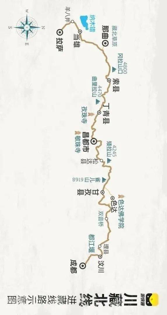 川藏北线人口_川藏北线详细地图