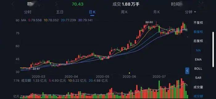 死亡|10倍大牛股爆炸！新进展：2人死亡，厂区停产！这些“代替”股大涨，行业要变天？