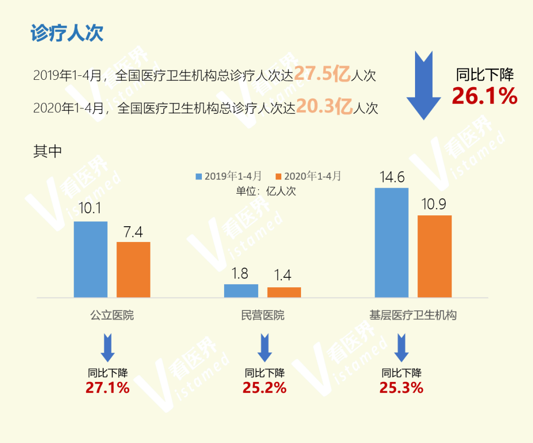 蓝山县二0二0年总人口_二年级看图写话(3)