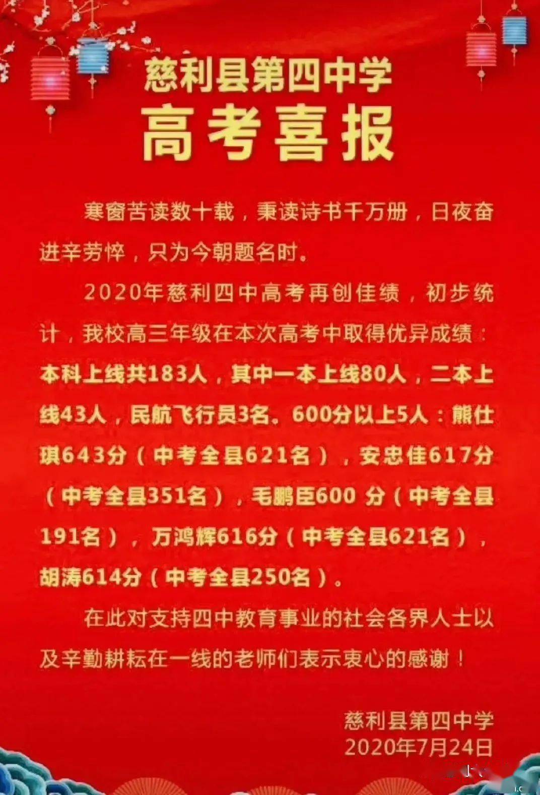 邵东一中2020高考喜报2022年邵东三中高考喜报2022已更新今日热点