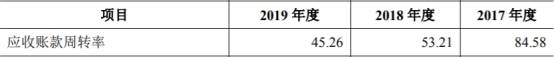 员工|美瑞新材4年收到现金不敌营收 产品降价前员工变客户