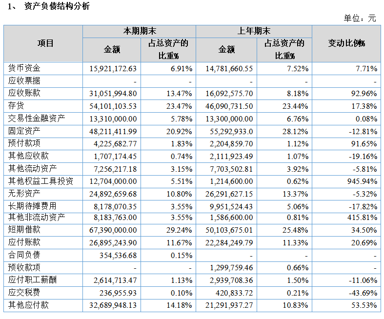 2020年上半年惠州市g_惠州市地图(2)