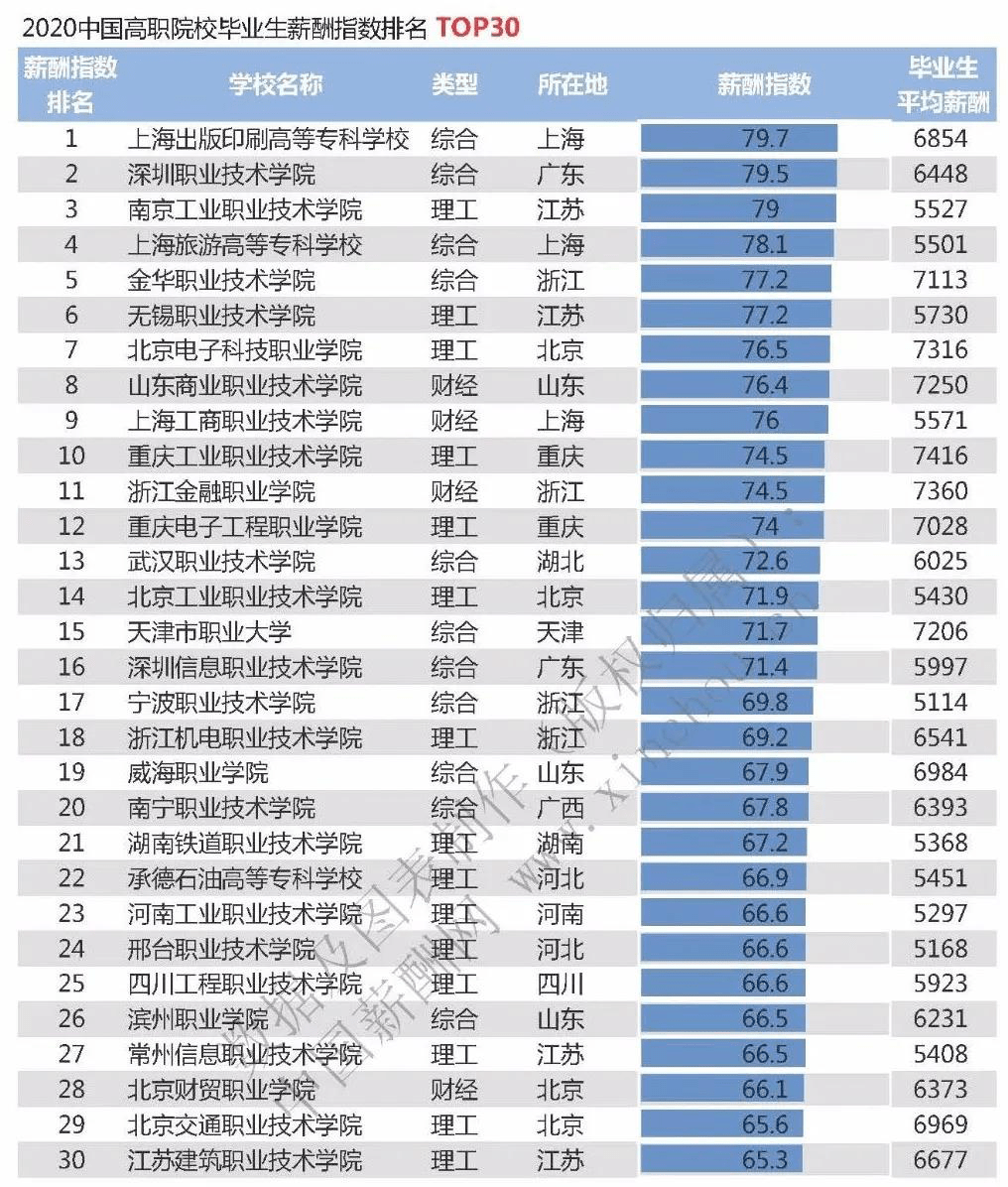 2020各国网民评论中国gdp_2020年中国互联网网民结构状况 近五成网民月收入在3000元以上(3)