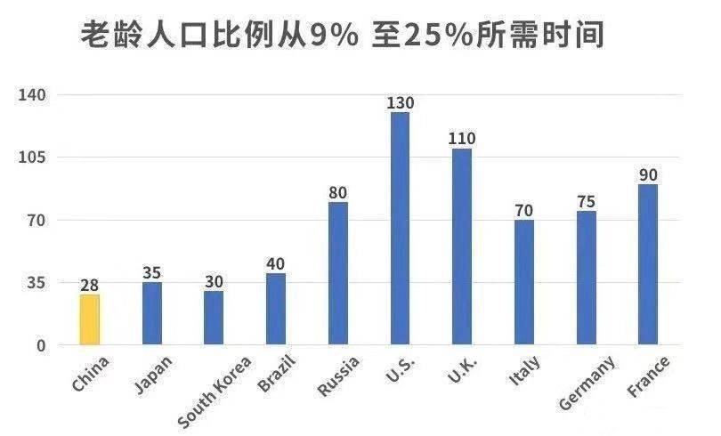 中国人口减半_中国地图(2)