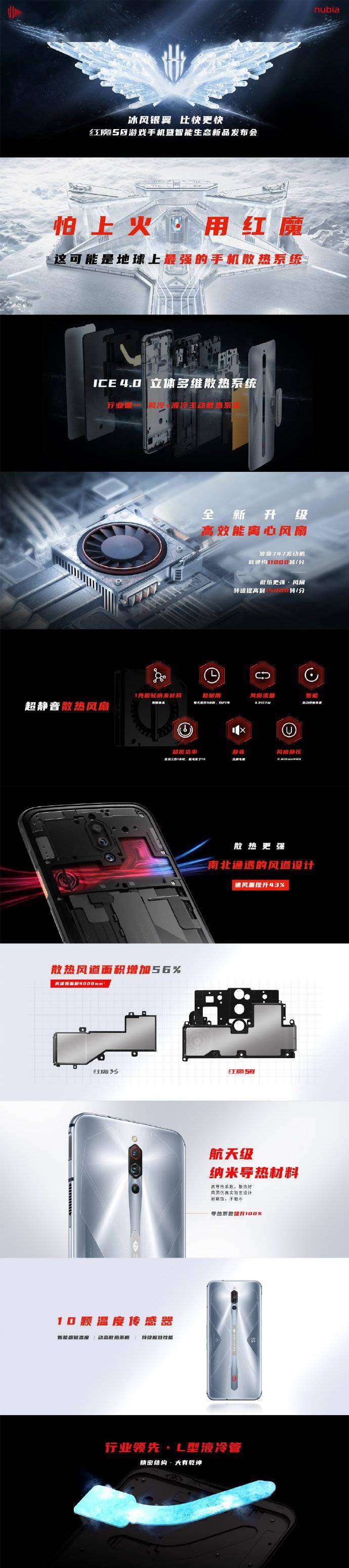 “开云app官方网站下载”
红魔5S亮相：纳米AG玻璃后壳 银质料导热(图2)