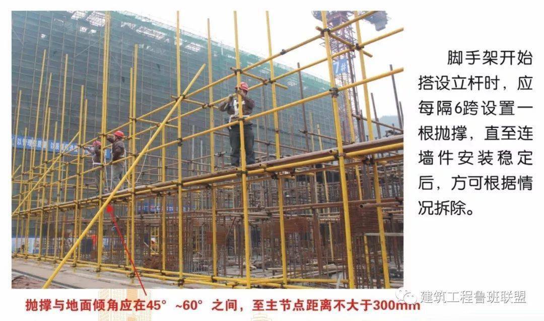 脚手架搭设的图文解析,外行都看懂了!