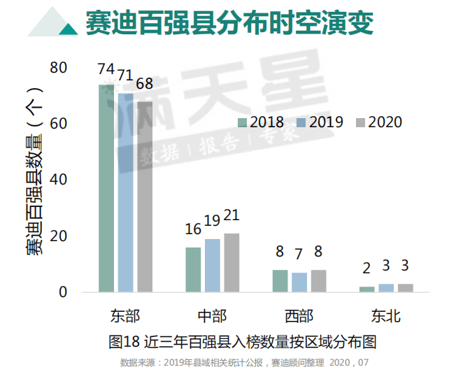 台州三门县gdp2020_毛笔之城湖州的2020上半年GDP出炉,在浙江省排名第几(3)