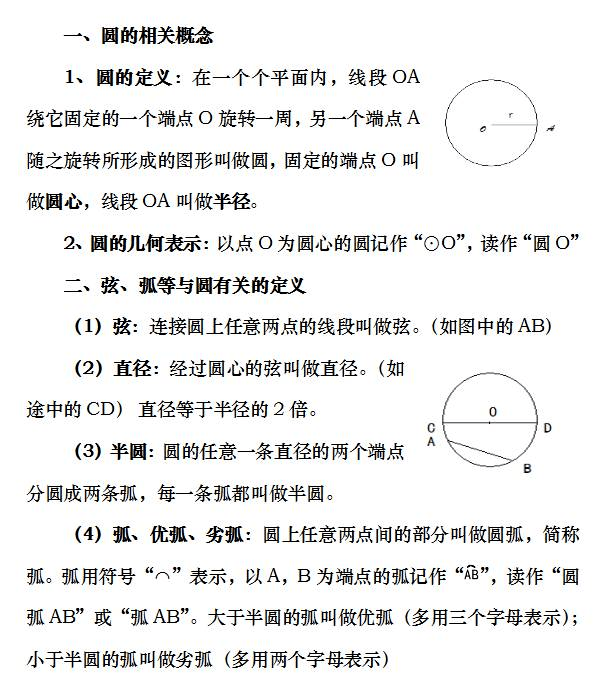 九年级(新初三)数学重点章节【圆】知识点梳理 真题练习