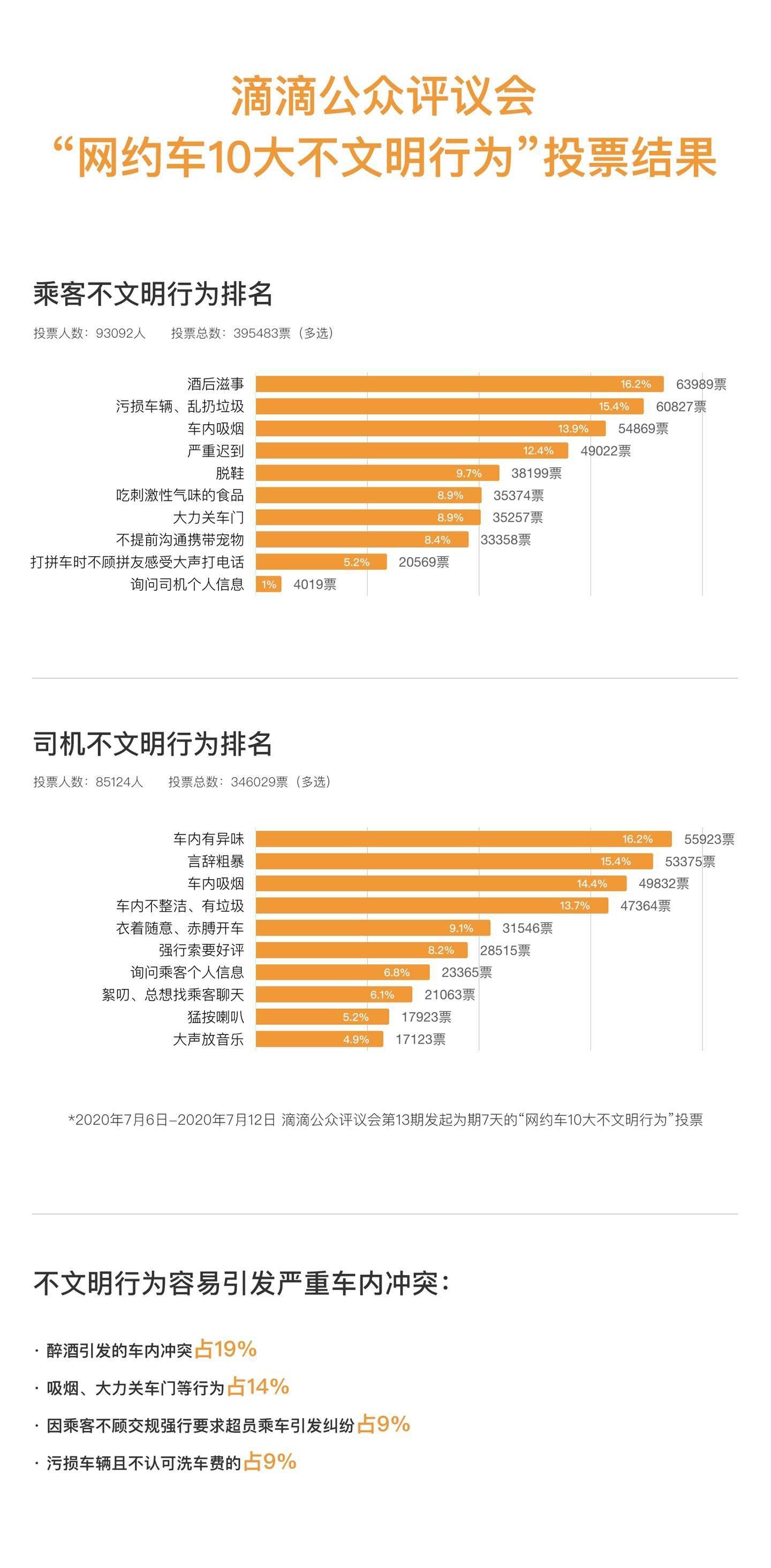 南宁2019GDP不公布红豆社区_南宁捡尸(3)