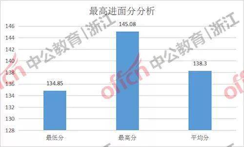 2021年台州市三门县gdp_2021年日历图片(2)