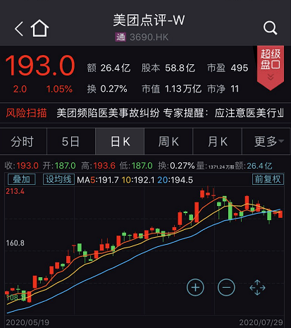 阿里|刚刚，支付宝被美团“捅了一刀”！