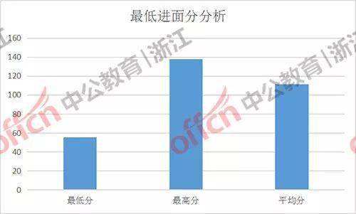 台州市天台县非户籍人口_台州市天台县飞鹤公园(2)