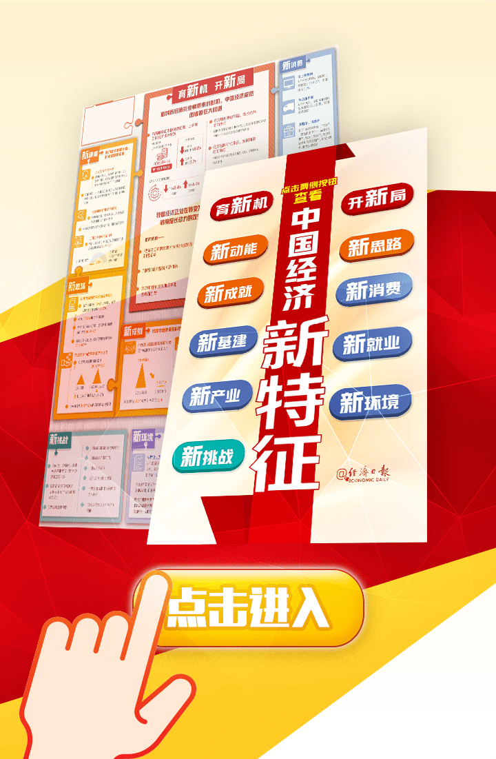 特征|中国经济复苏新特征你Get到了吗？点击进入→