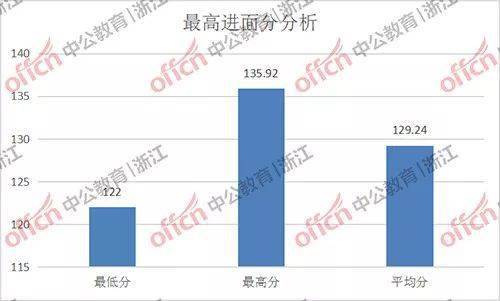 德清县2021年gdp