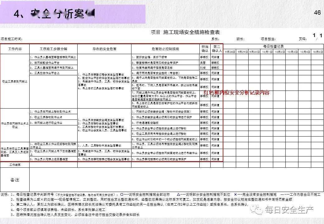 青岛发生一起事故致1人死亡!暂停建设/施工/监理单位、项目经理/总监招投标资格!