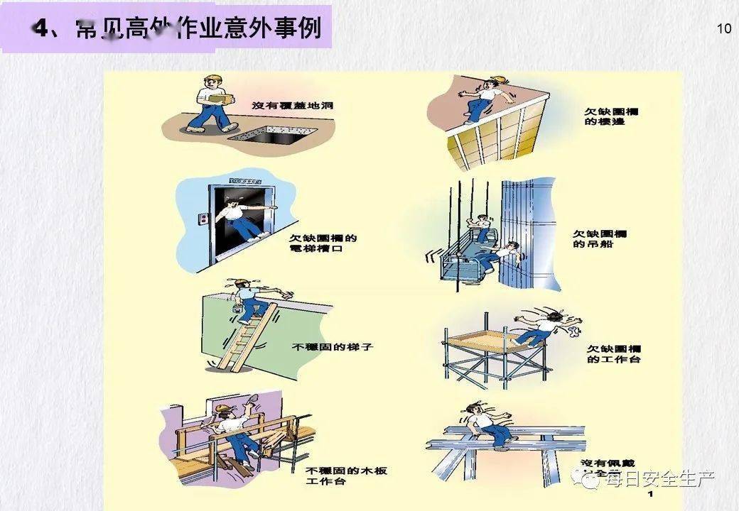 青岛发生一起事故致1人死亡!暂停建设/施工/监理单位、项目经理/总监招投标资格!