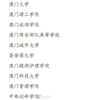 澳门|名单！这10所澳门高校拥有学士或学士以上学位授予权
