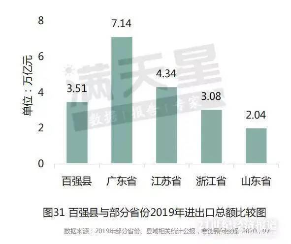 中美gdp哪家强_深度报告 皮尤研究中心 中美力量博弈与全球局势变迁(2)